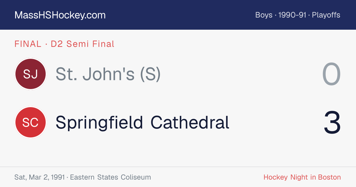 St. John's (S) at Springfield Cathedral score card