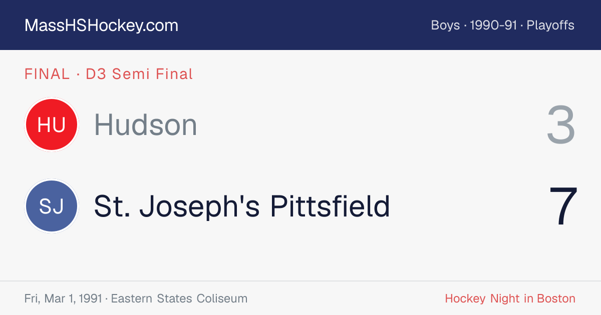 Hudson at St. Joseph's Pittsfield score card