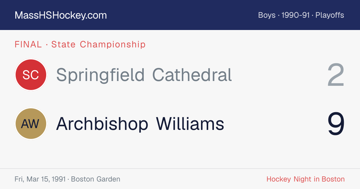 Springfield Cathedral at Archbishop Williams score card