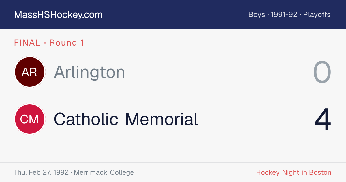 Arlington at Catholic Memorial score card