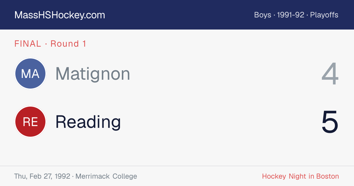 Matignon at Reading score card
