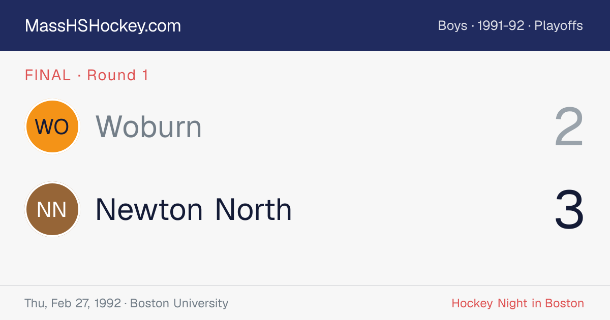 Woburn at Newton North score card
