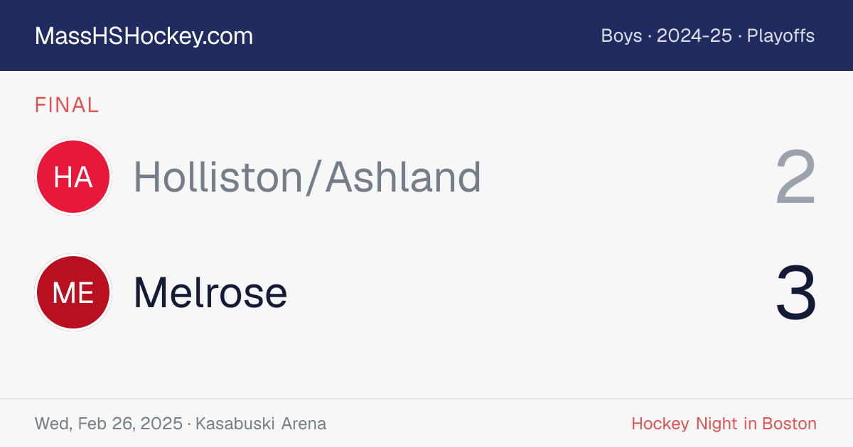 Holliston/Ashland at Melrose score card
