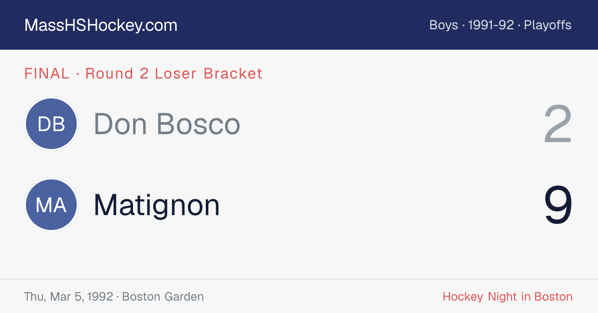 Don Bosco at Matignon score card