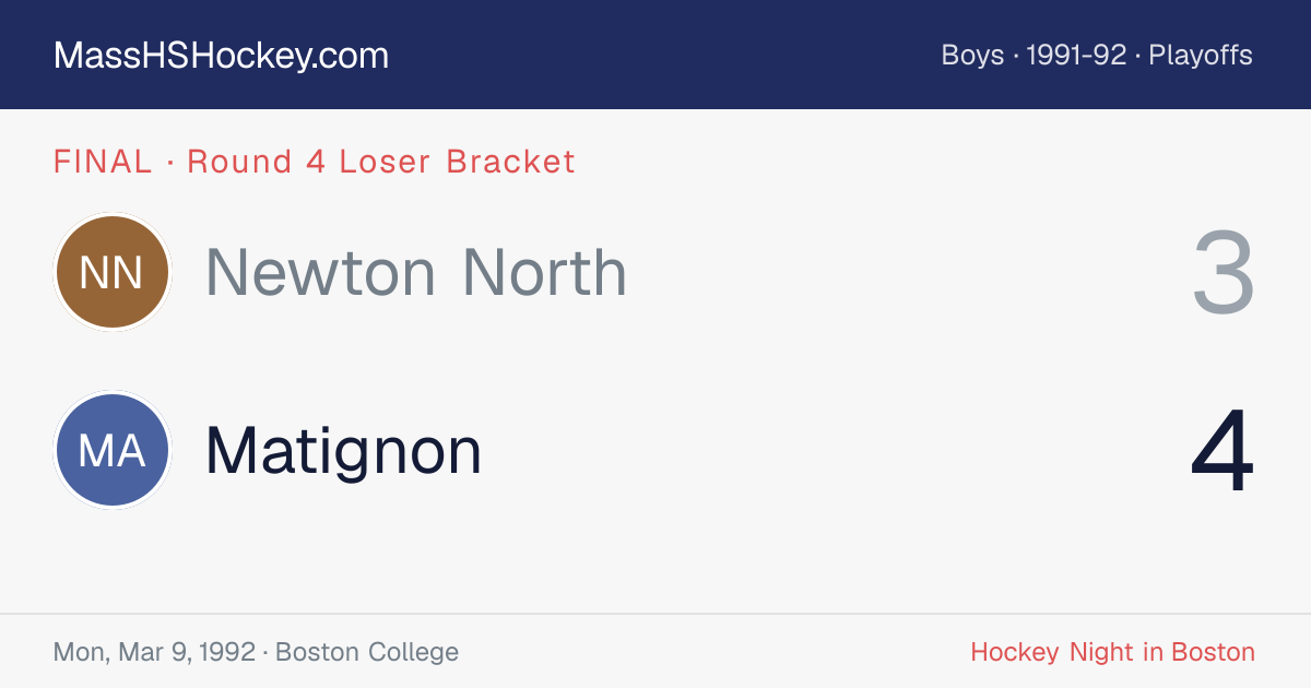 Newton North at Matignon score card