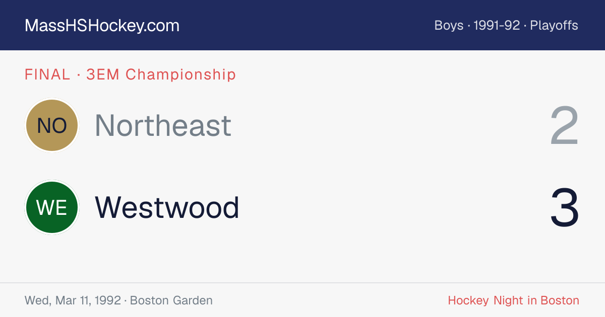 Northeast at Westwood score card