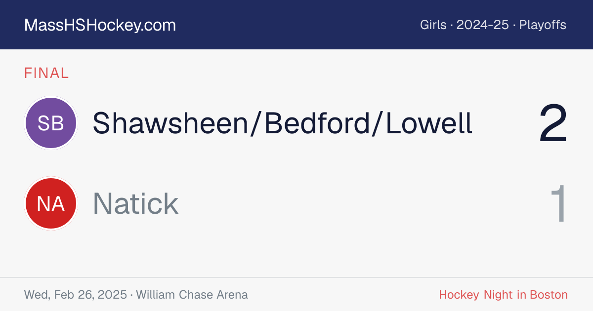 Shawsheen/Bedford/Lowell at Natick score card