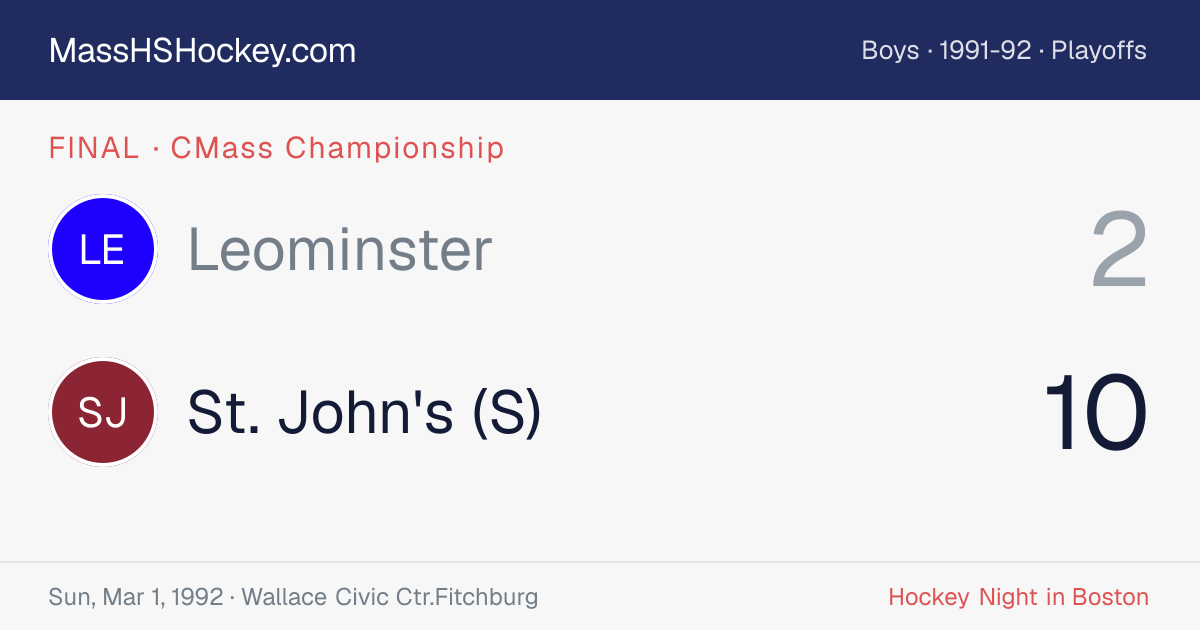 Leominster at St. John's (S) score card