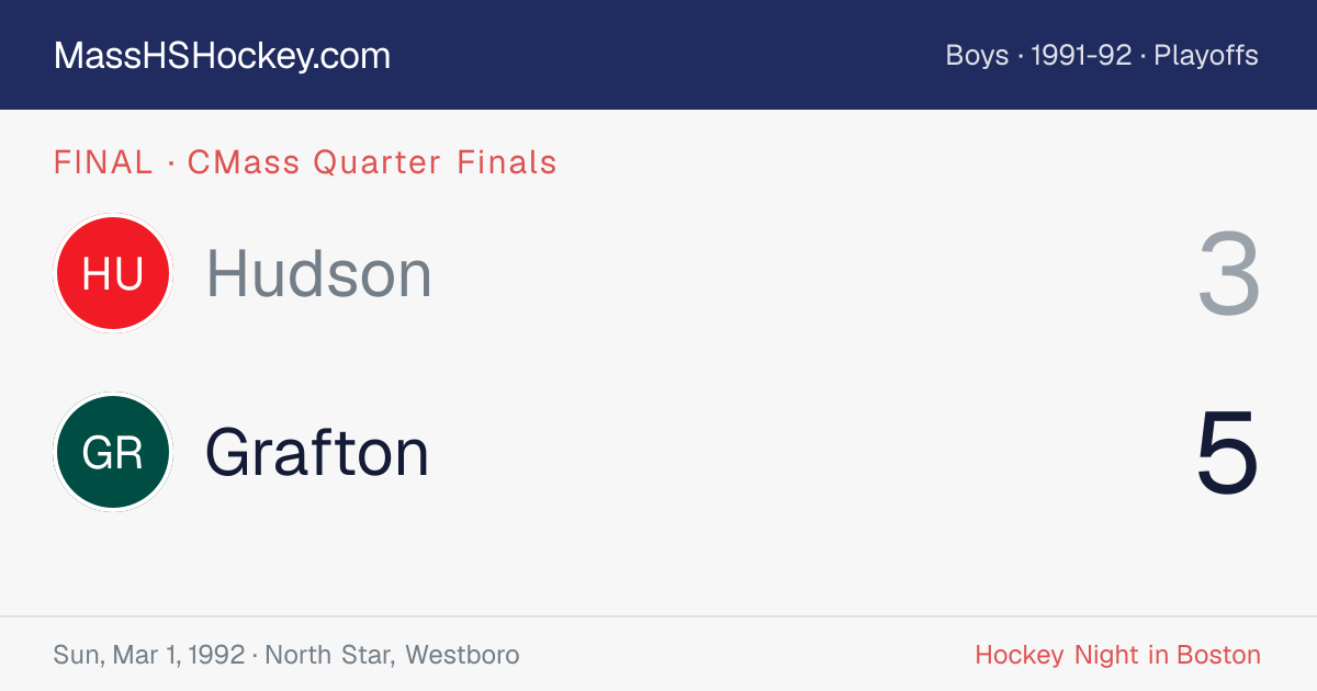 Hudson at Grafton score card