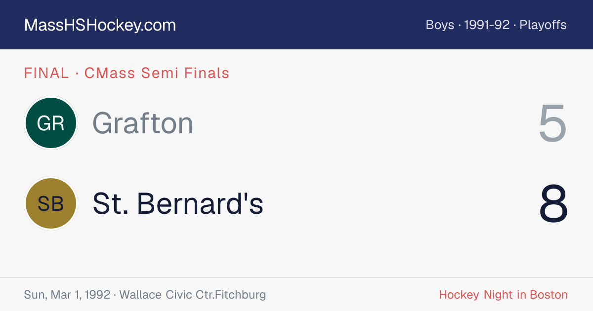 Grafton at St. Bernard's score card