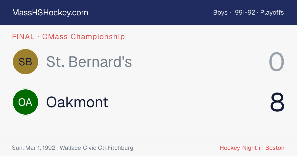 St. Bernard's at Oakmont score card