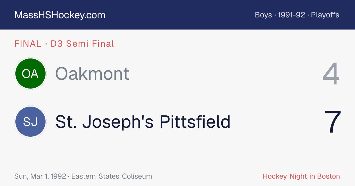 Oakmont at St. Joseph's Pittsfield score card