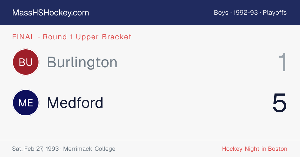 Burlington at Medford score card
