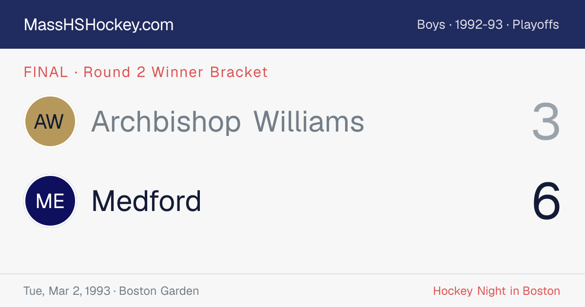 Archbishop Williams at Medford score card