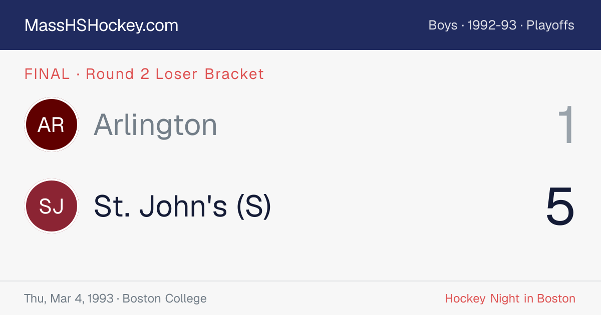 Arlington at St. John's (S) score card