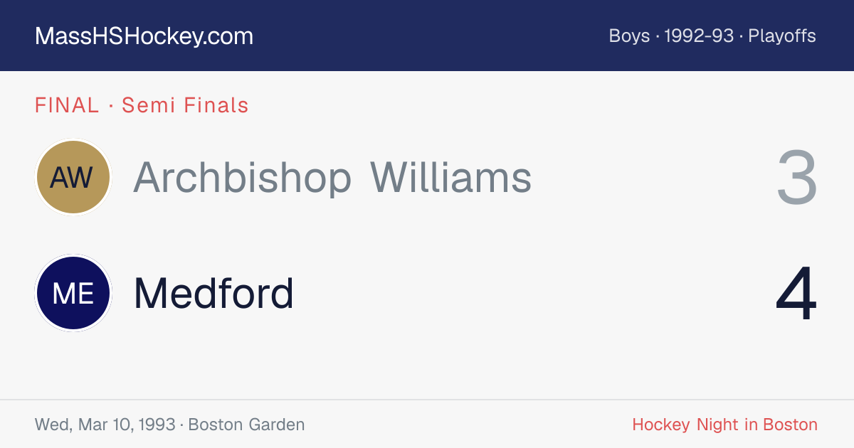 Archbishop Williams at Medford score card