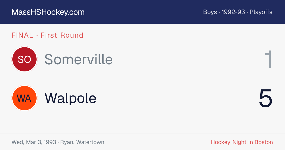 Somerville at Walpole score card