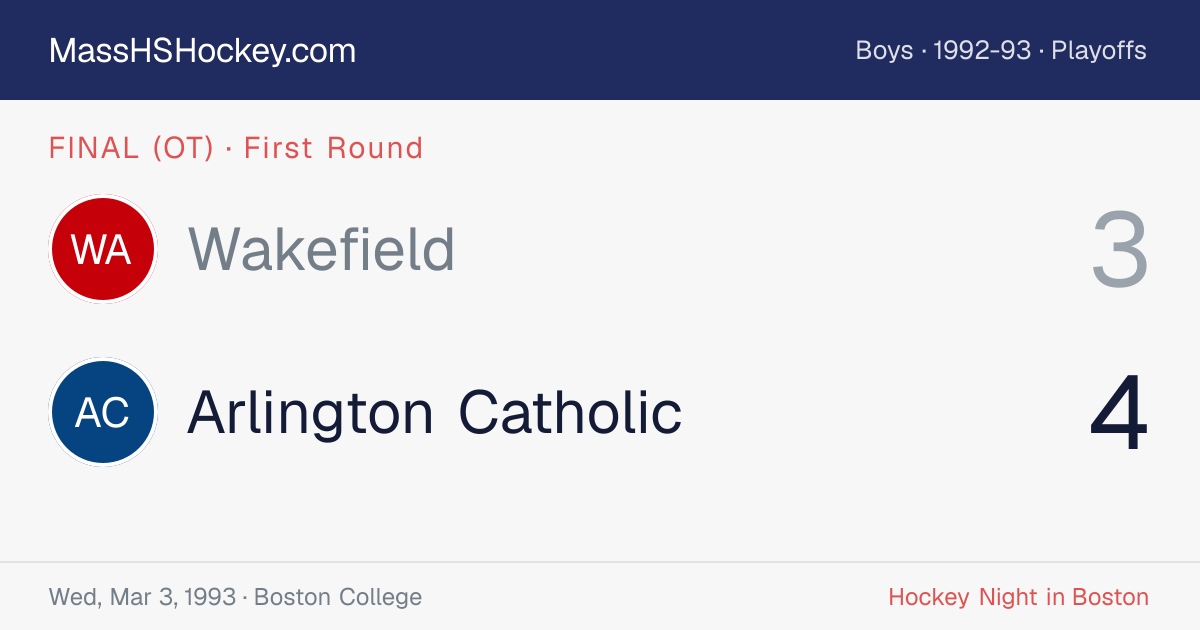 Wakefield at Arlington Catholic score card