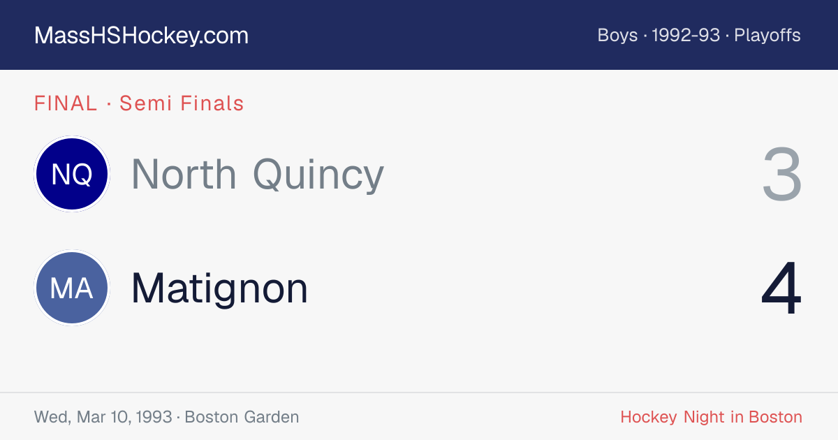North Quincy at Matignon score card