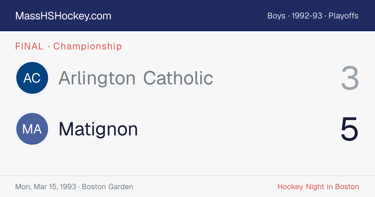 Arlington Catholic at Matignon score card