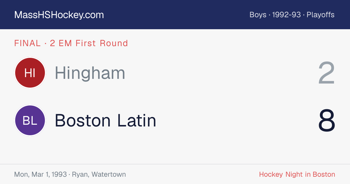 Hingham at Boston Latin score card