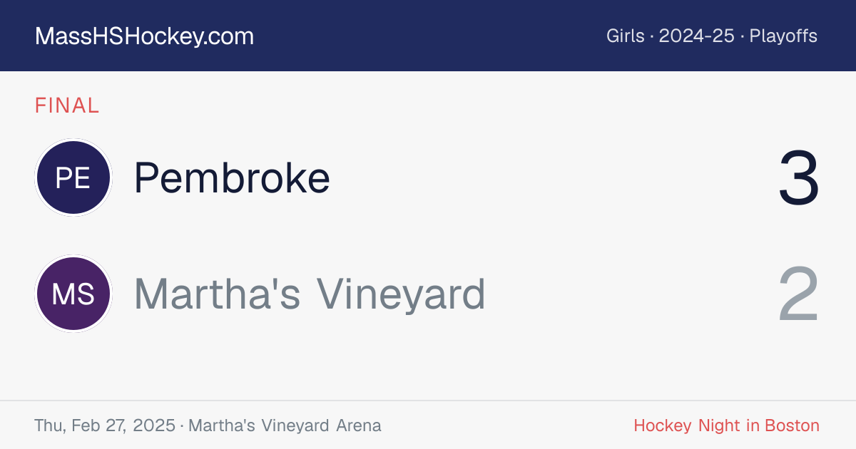 Pembroke at Martha's Vineyard score card