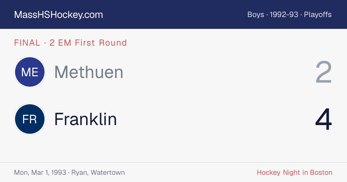 Methuen at Franklin score card