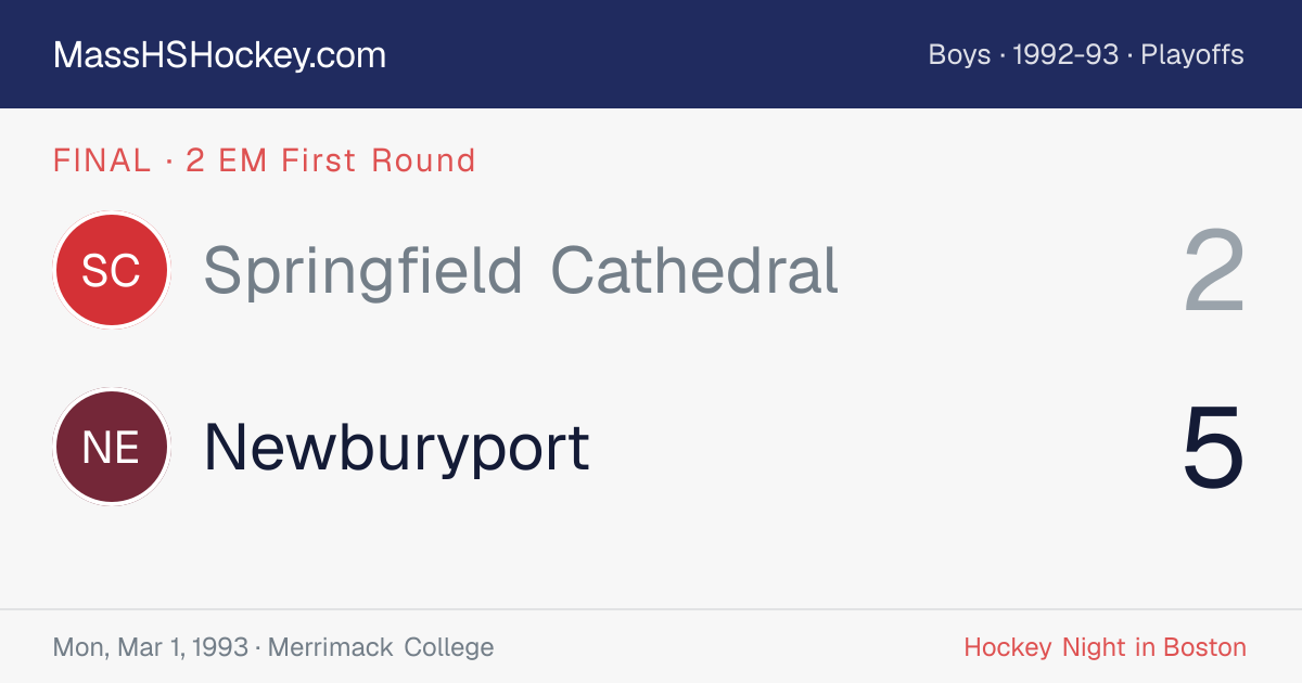 Springfield Cathedral at Newburyport score card