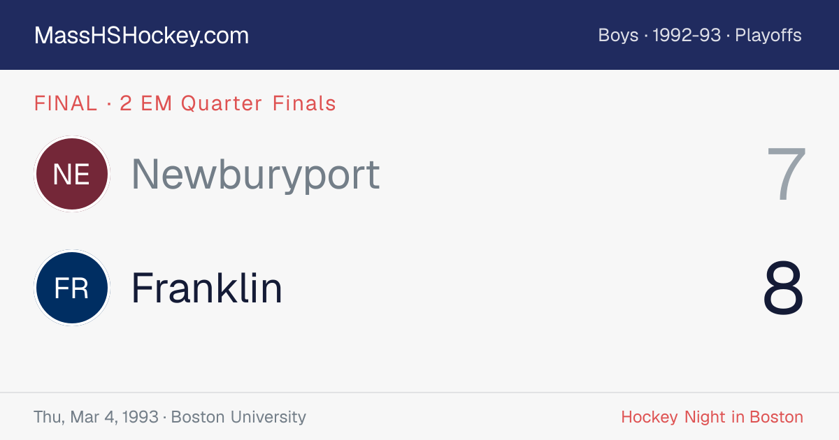 Newburyport at Franklin score card