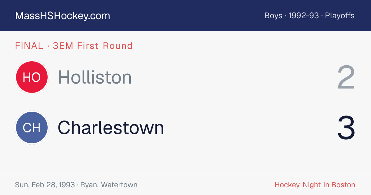 Holliston at Charlestown score card