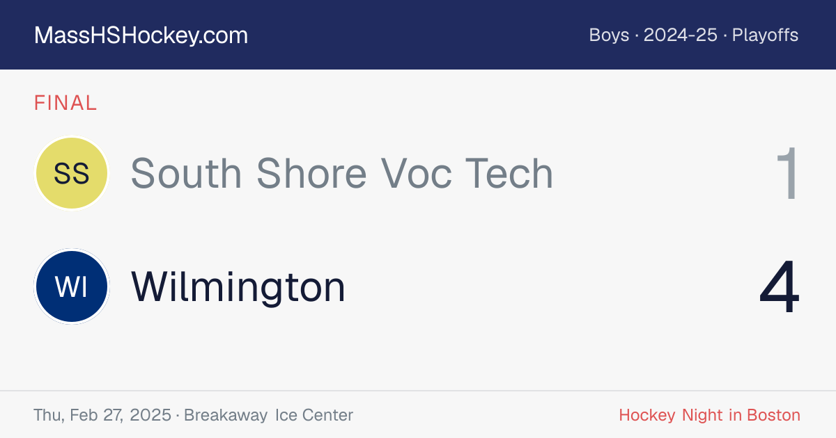 South Shore Voc Tech at Wilmington score card