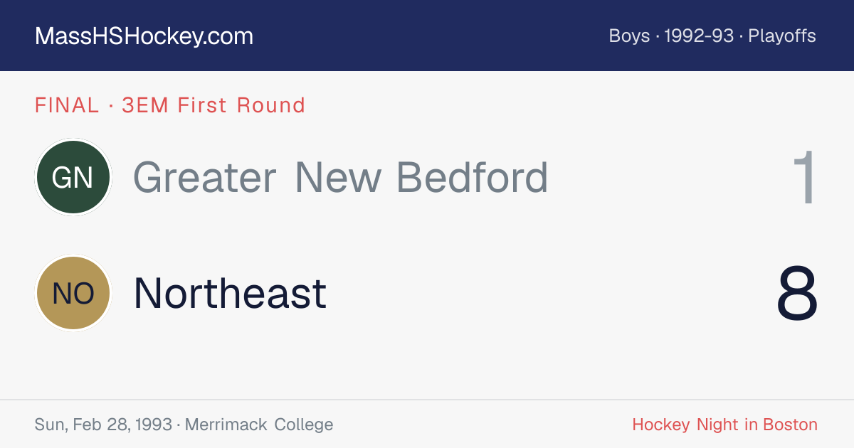 Greater New Bedford at Northeast score card