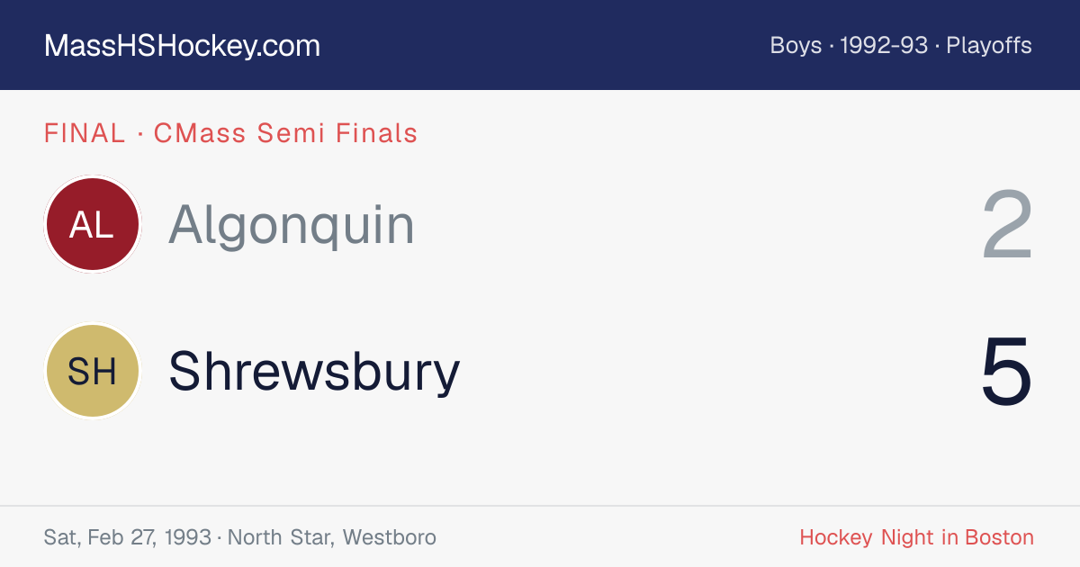 Algonquin at Shrewsbury score card