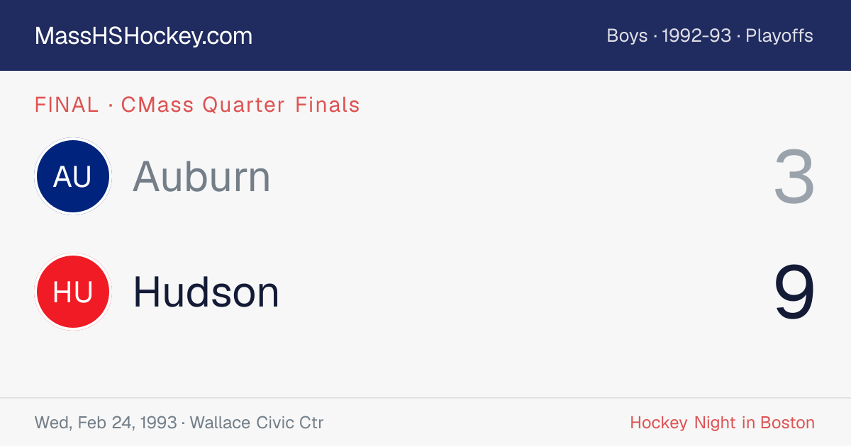 Auburn at Hudson score card