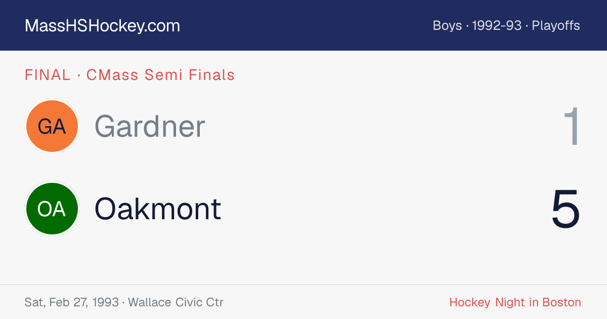 Gardner at Oakmont score card