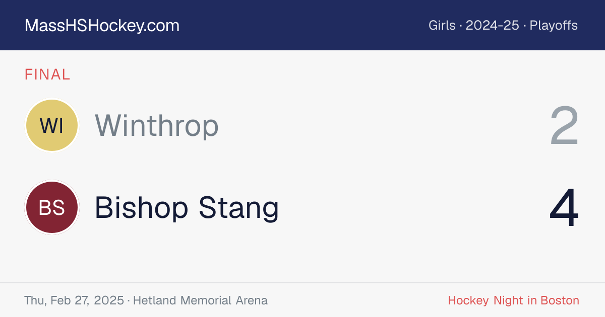 Winthrop at Bishop Stang score card