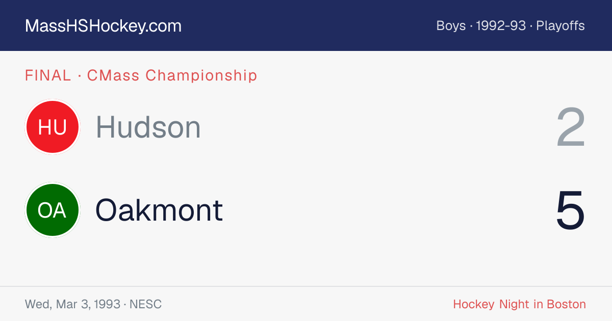 Hudson at Oakmont score card