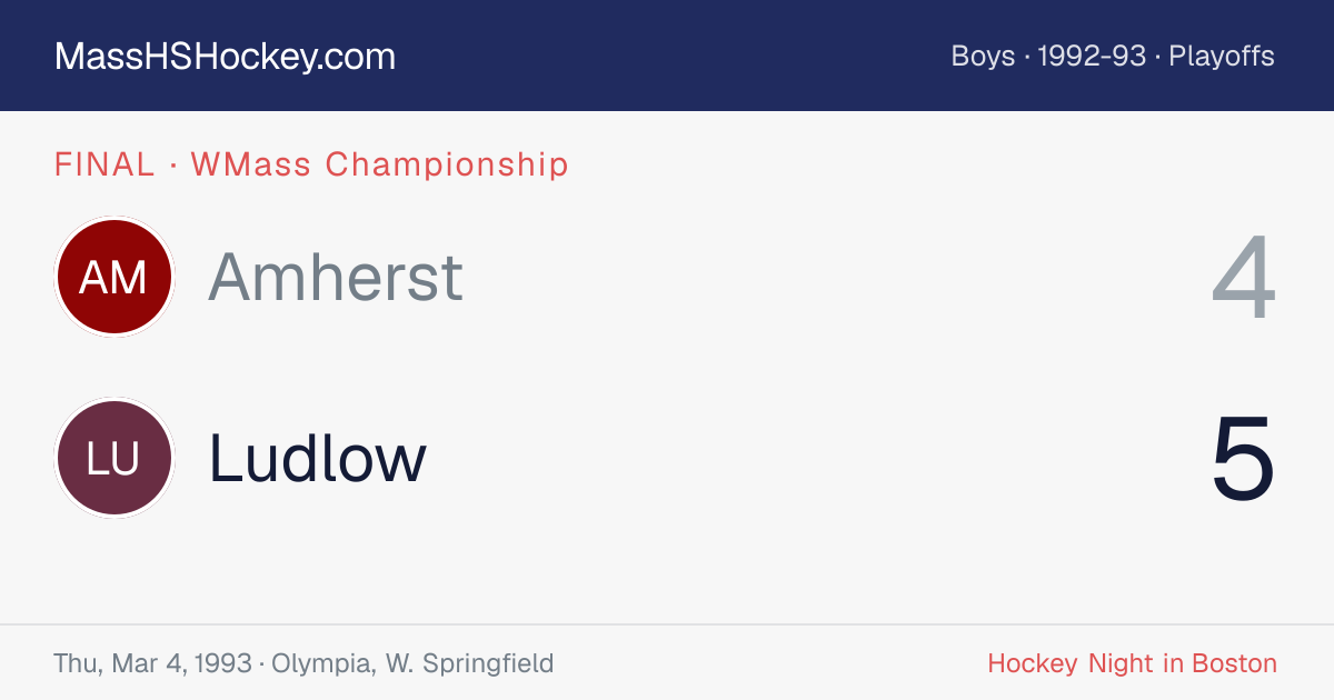 Amherst at Ludlow score card