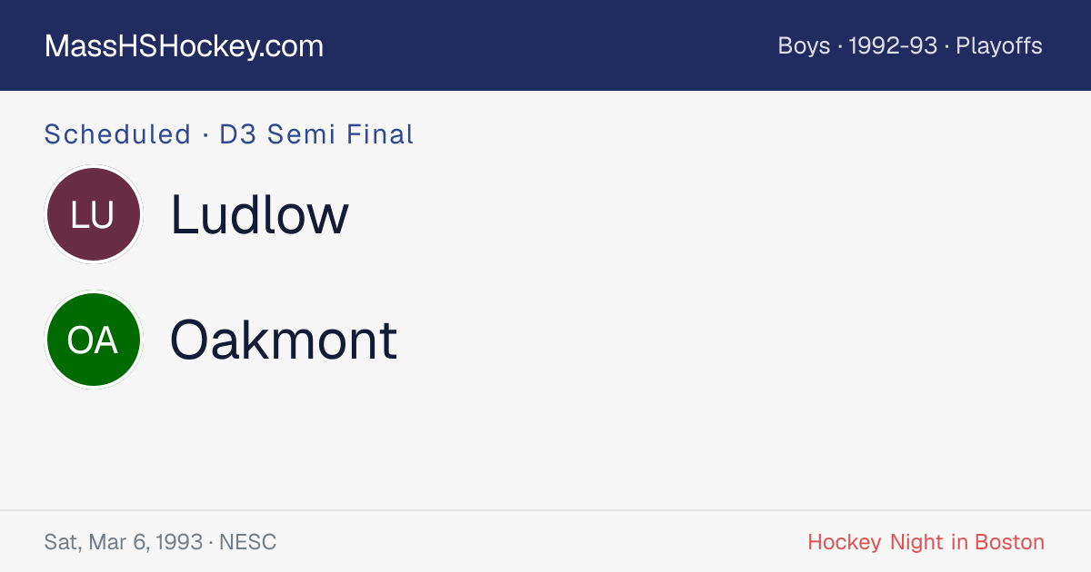 Ludlow at Oakmont score card