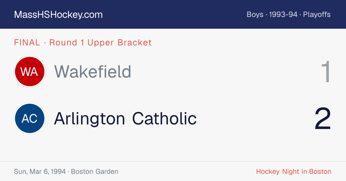 Wakefield at Arlington Catholic score card