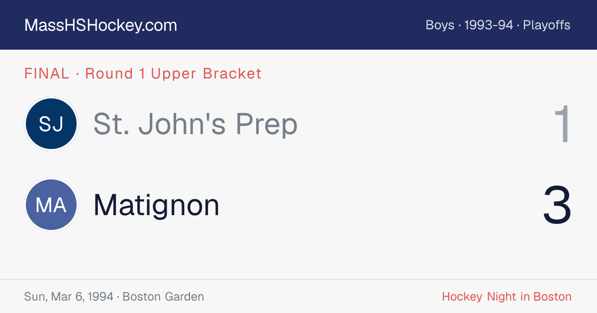 St. John's Prep at Matignon score card