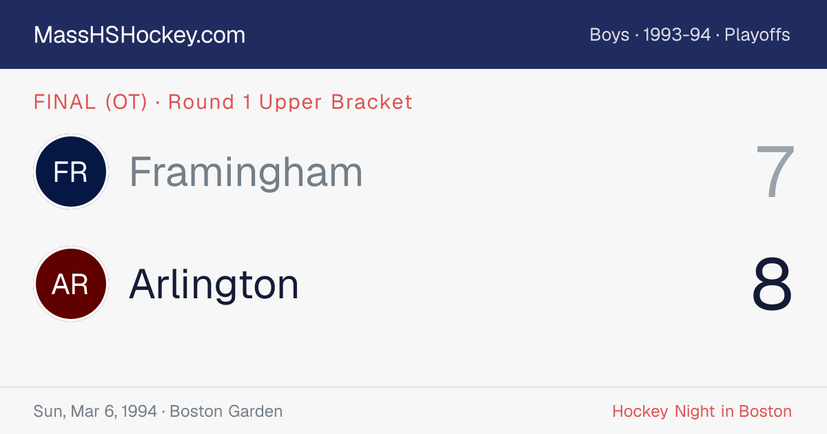 Framingham at Arlington score card