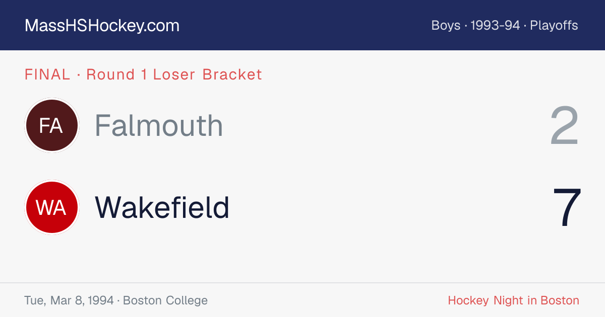 Falmouth at Wakefield score card