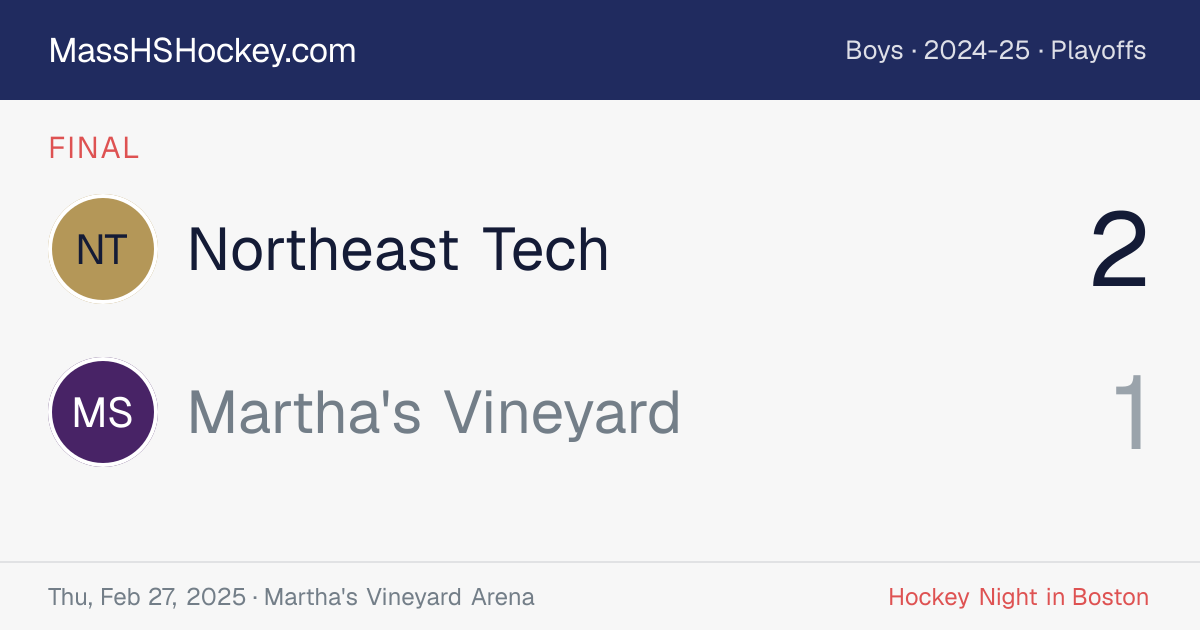 Northeast Tech at Martha's Vineyard score card