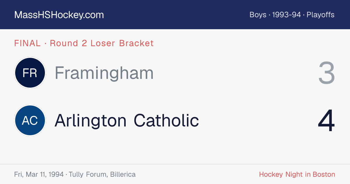 Framingham at Arlington Catholic score card