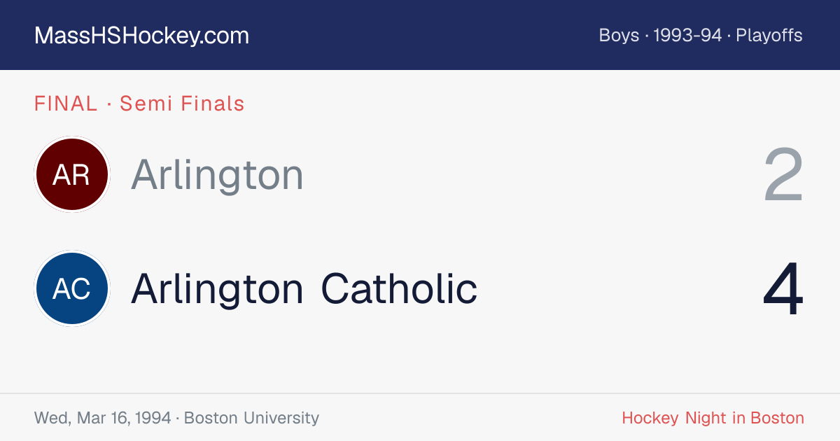 Arlington at Arlington Catholic score card