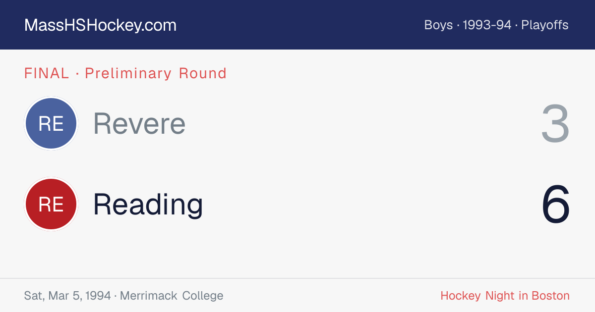 Revere at Reading score card