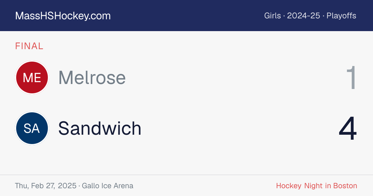 Melrose at Sandwich score card