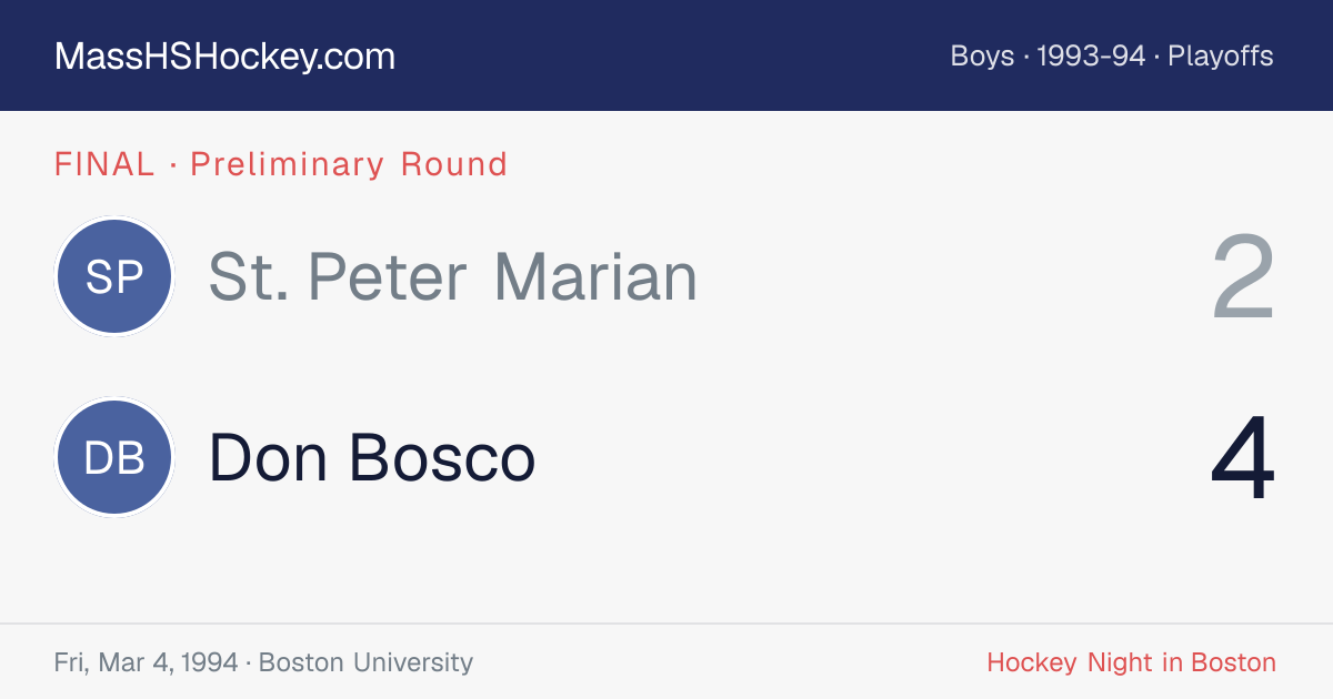 St. Peter Marian at Don Bosco score card