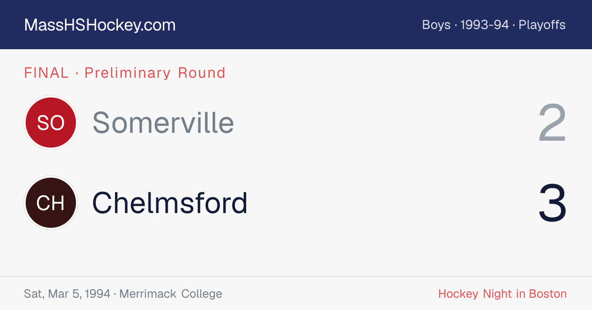 Somerville at Chelmsford score card